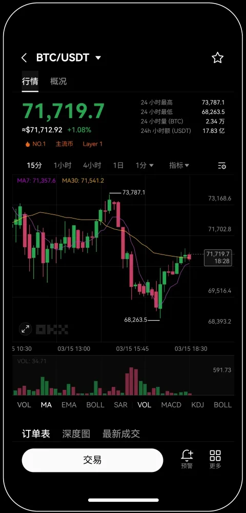okex欧易交易所最新版本宣传图